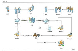 台州企业信息网 一站式企业信息化解决方案